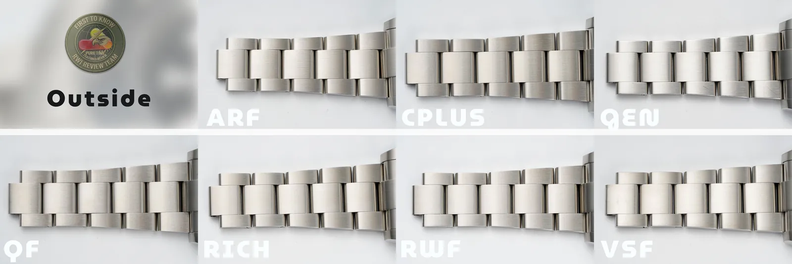 Bracelet and clasp comparison — RWI 2026 third-party review photo